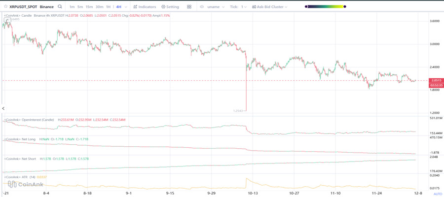 heres-where-xrp-price-could-go-this-week