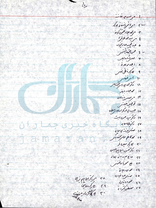 تصویر دستخط لیست اسامی نامزدهای مورد نظر امام برای انتخابات دوره اول مجلس شورای اسلامی