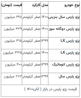 خودرو