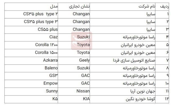آغاز فروش