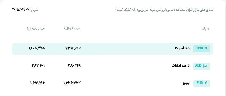 Capture2