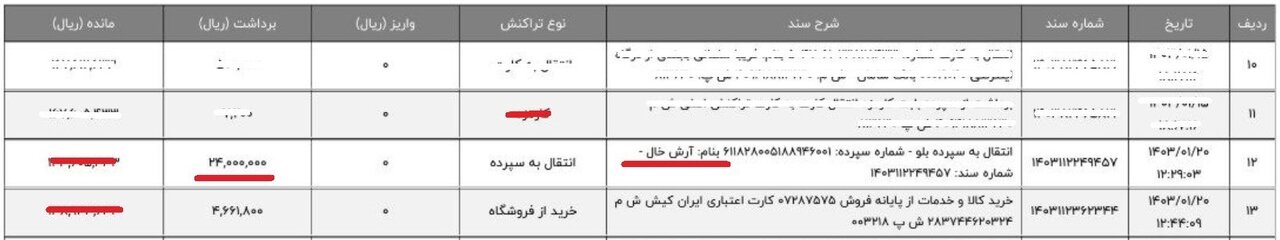 قیمت کفن در بهشت زهرای تهران سرسام‌آور شد