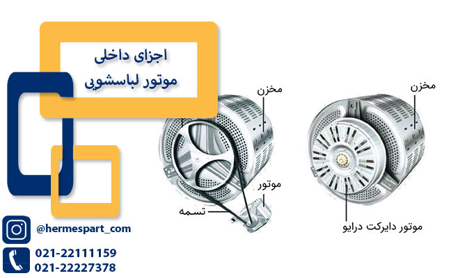 هیدروستات لباسشویی