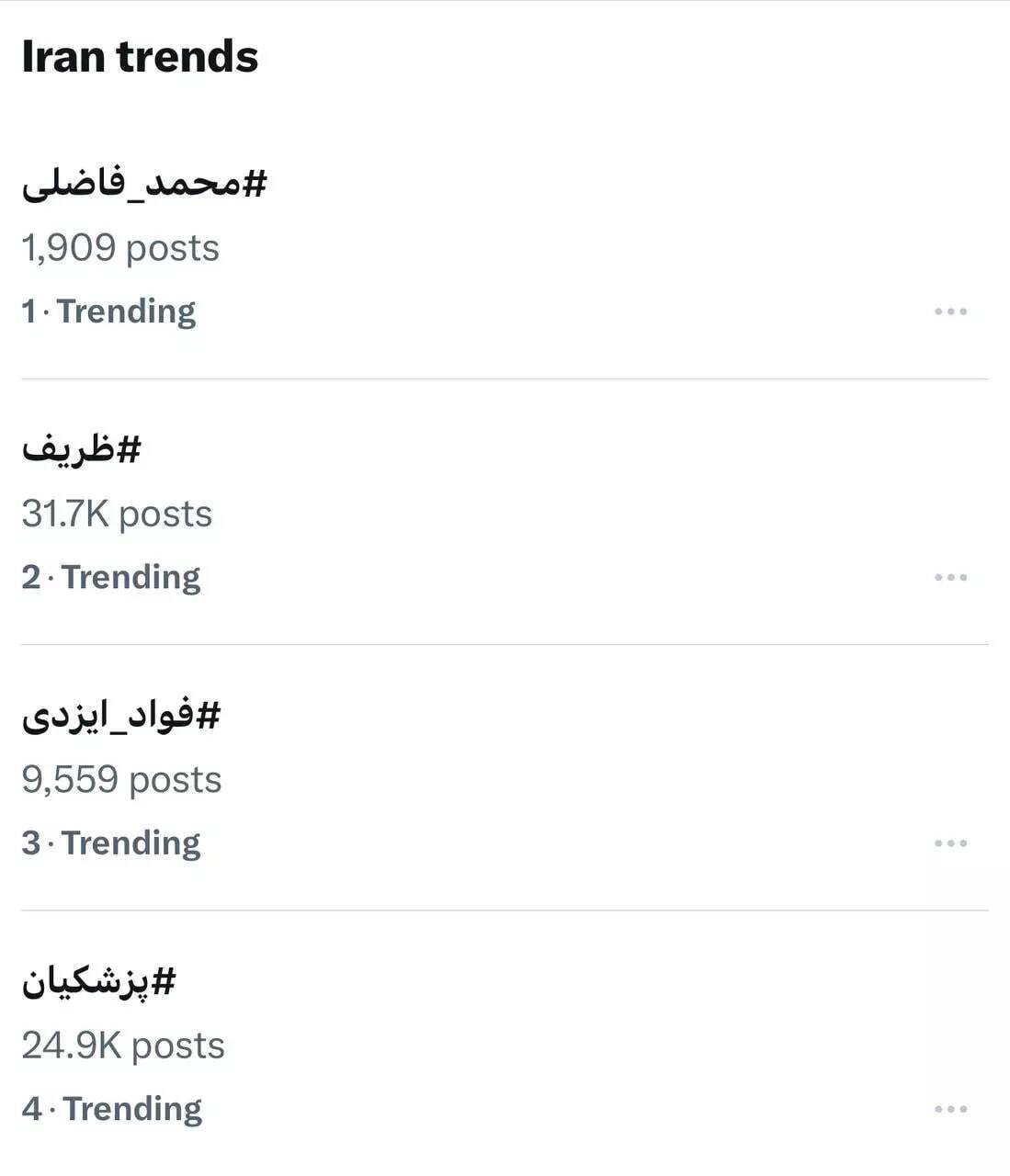 فاضلی محمد