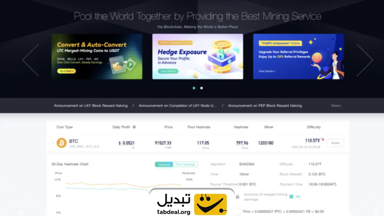 برترین استخر‌های استخراج بیت‌ کوین در ۲۰۲۵