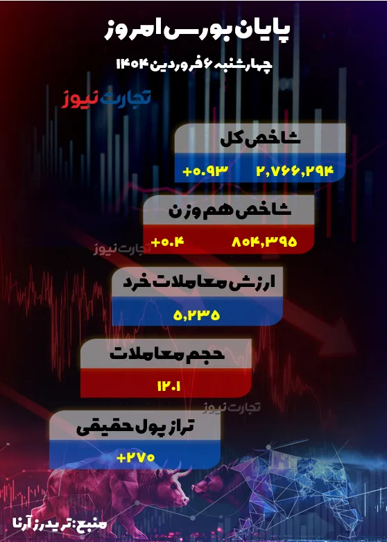 6 فرودین ak8603