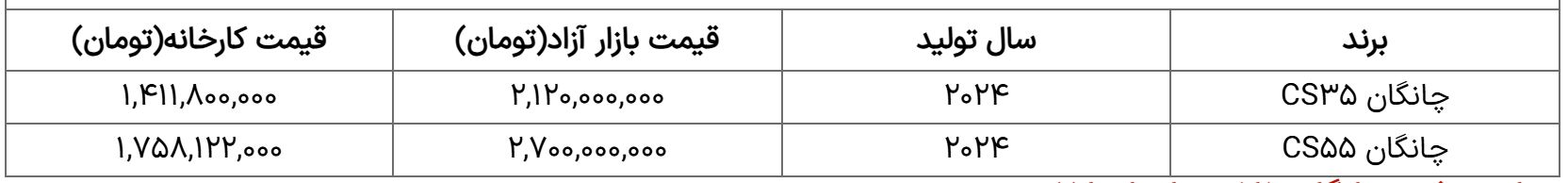 قیمت محصولات چانگان اعلام شد / کارخانه و بازار آزاد