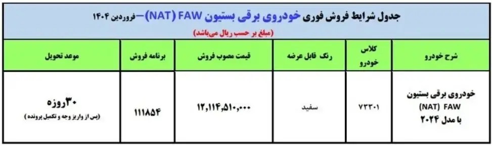 ایران خودرو-فروش-ایرانخودرو