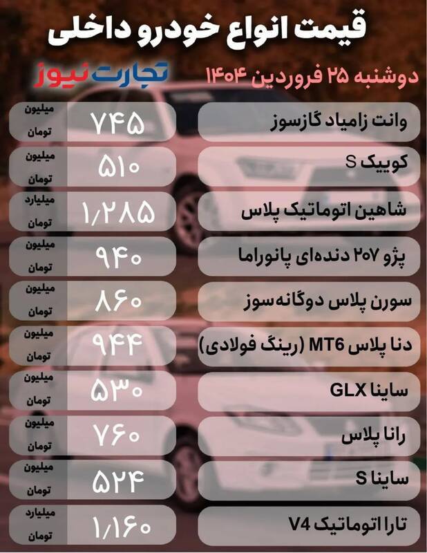 قیمت انواع خودرو داخلی
