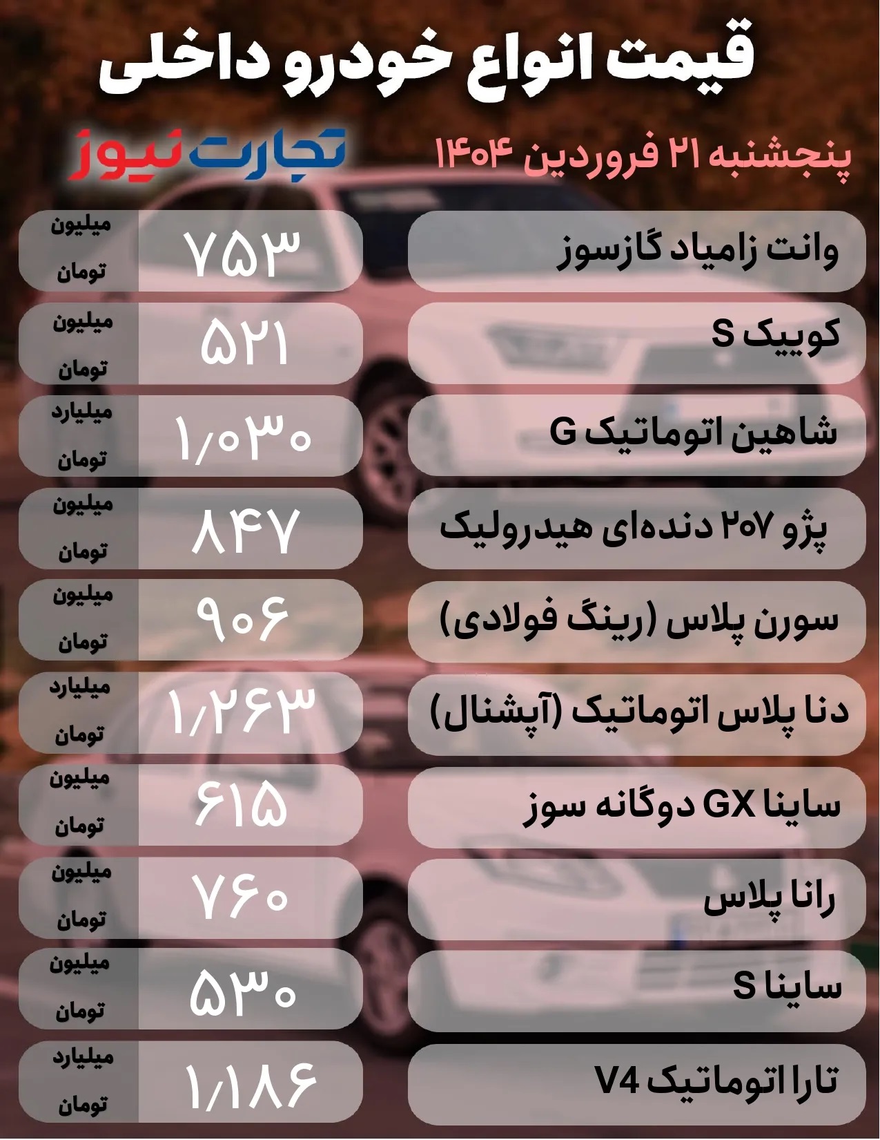 خودرو-داخلی-21-فروردین-1404_page-0001-ak3236