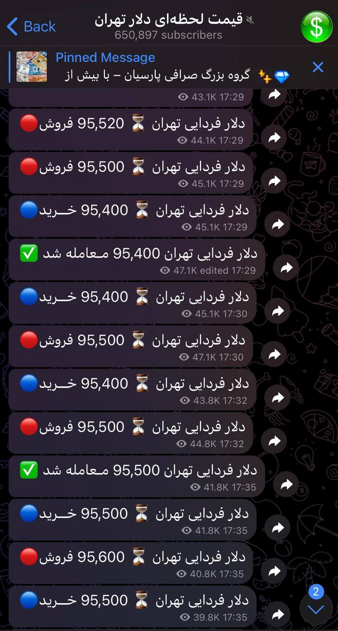 قیمت دلار 