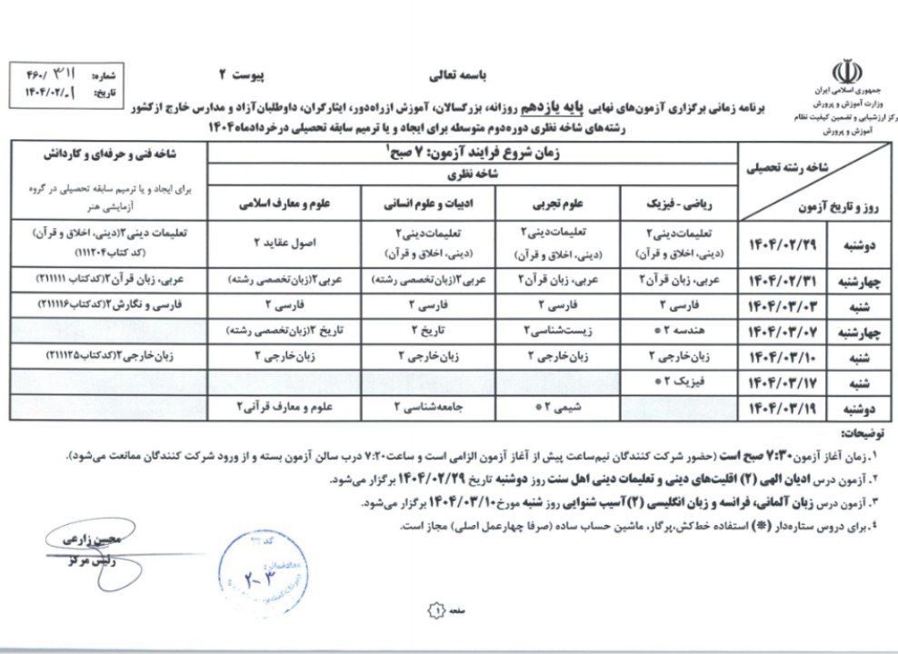 یازدهم