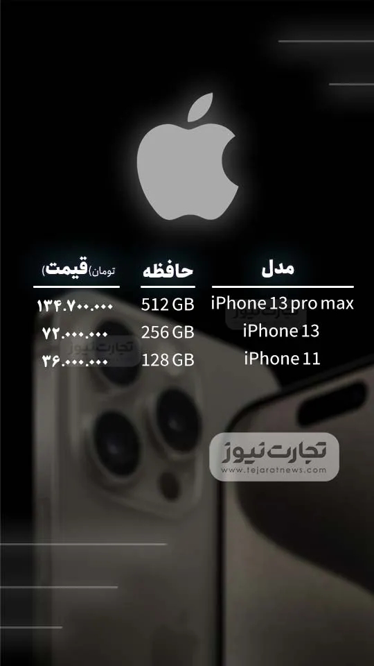 001 iphone ak2684
