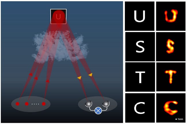 intensitiy-interferometry-2.jpg