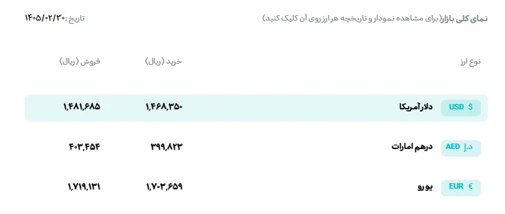 Capture2