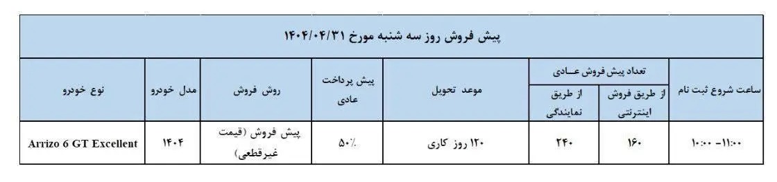 خودرو7