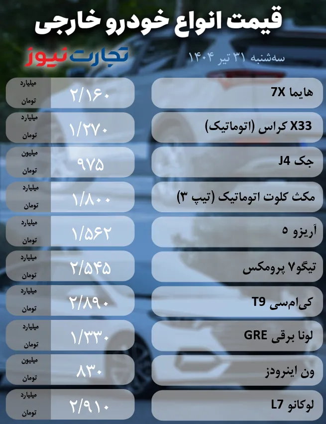 خارجی ak5416