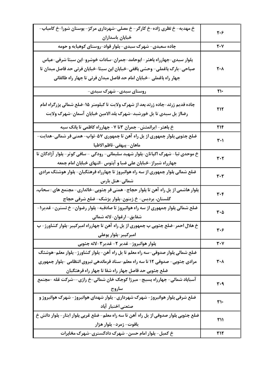 برنامه قطعی برق کرمان شنبه ۱۸ مرداد ۱۴۰۴ + جدول