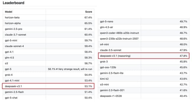 deepseek-3.1-03.jpg