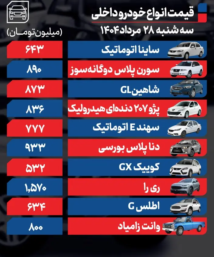 داخلی