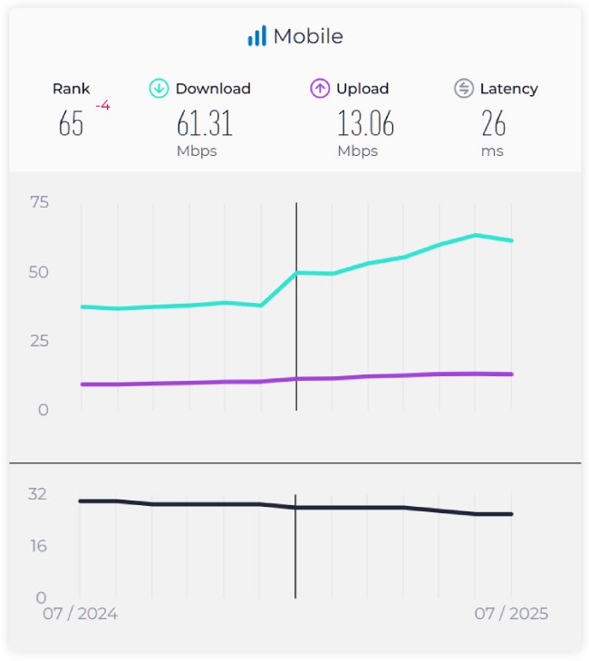 speedtest-2.jpg