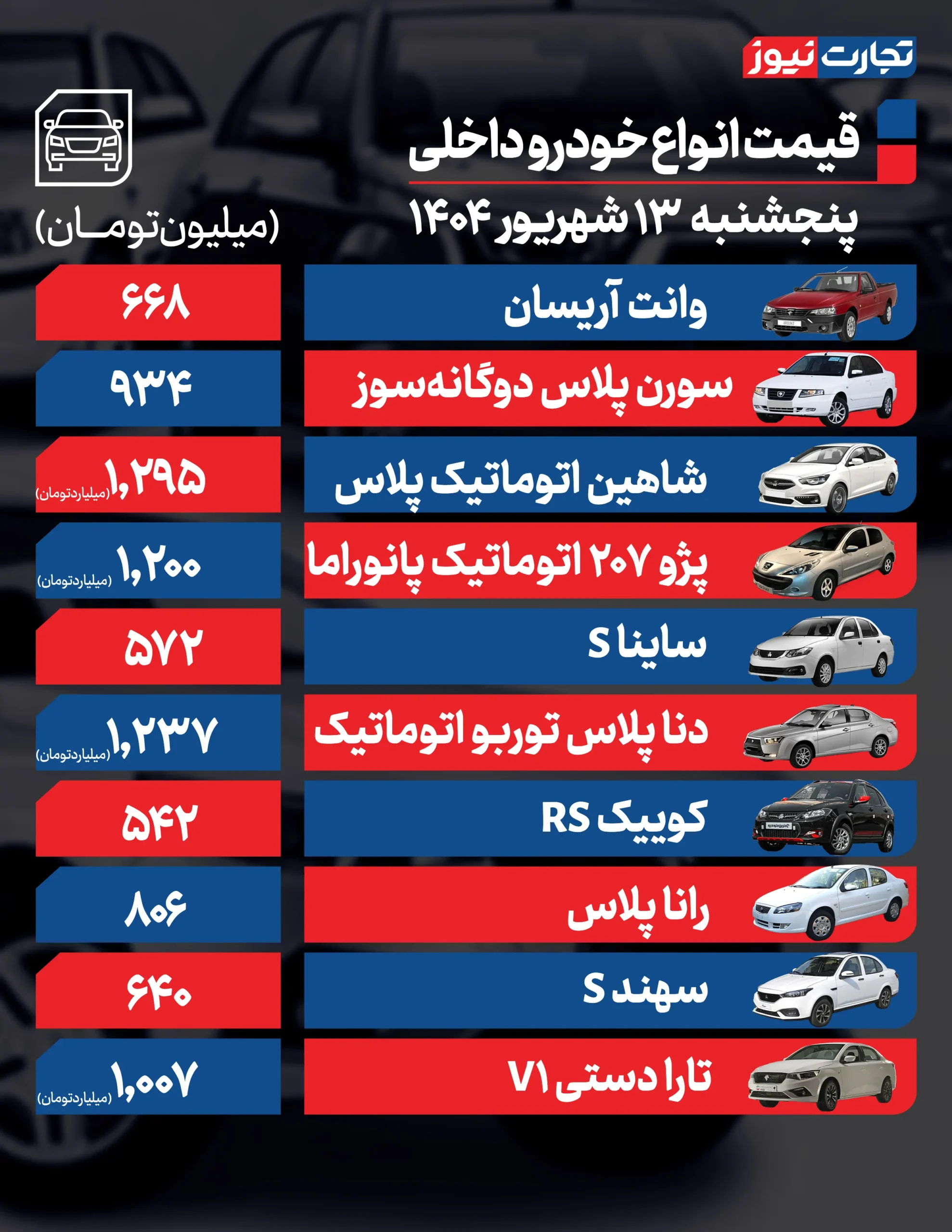 داخلی ۱۳ ak5945 scaled