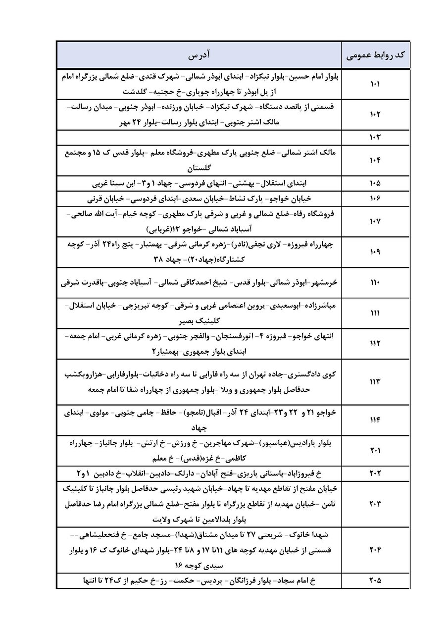 برنامه قطعی برق کرمان دوشنبه ۱۰ شهریور ۱۴۰۴ + جدول