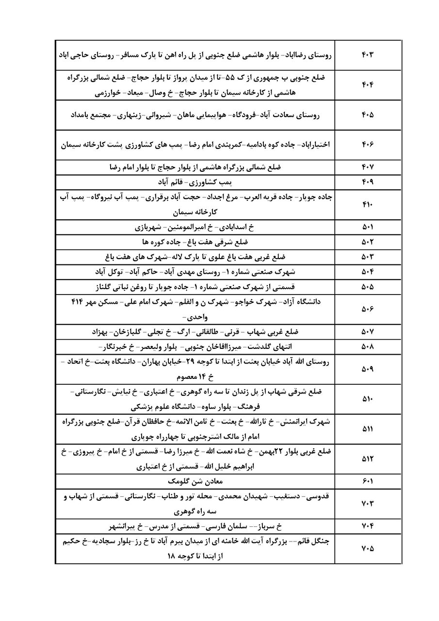 برنامه قطعی برق کرمان دوشنبه ۱۷ شهریور ۱۴۰۴ + جدول