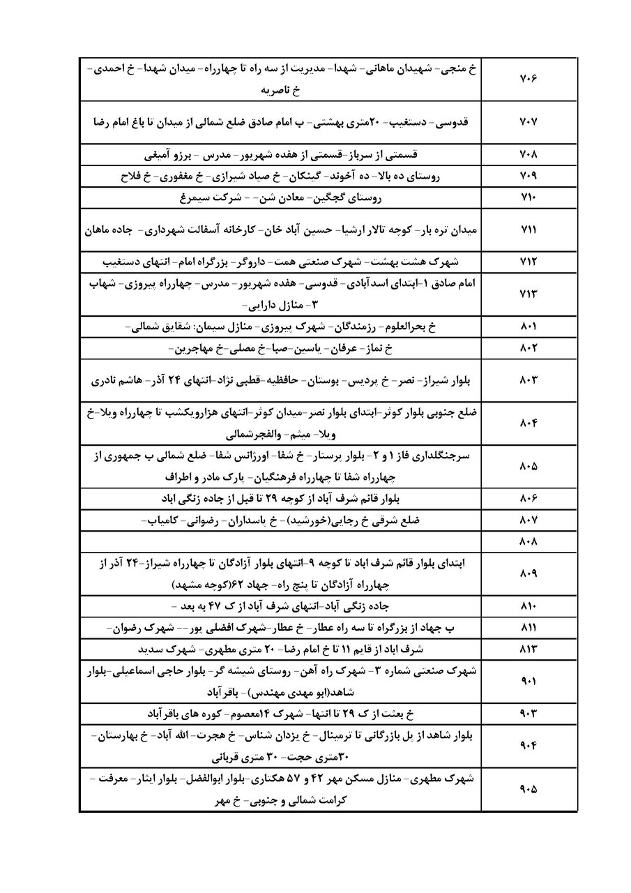برنامه قطعی برق کرمان چهارشنبه ۲۶ شهریور ۱۴۰۴ + جدول