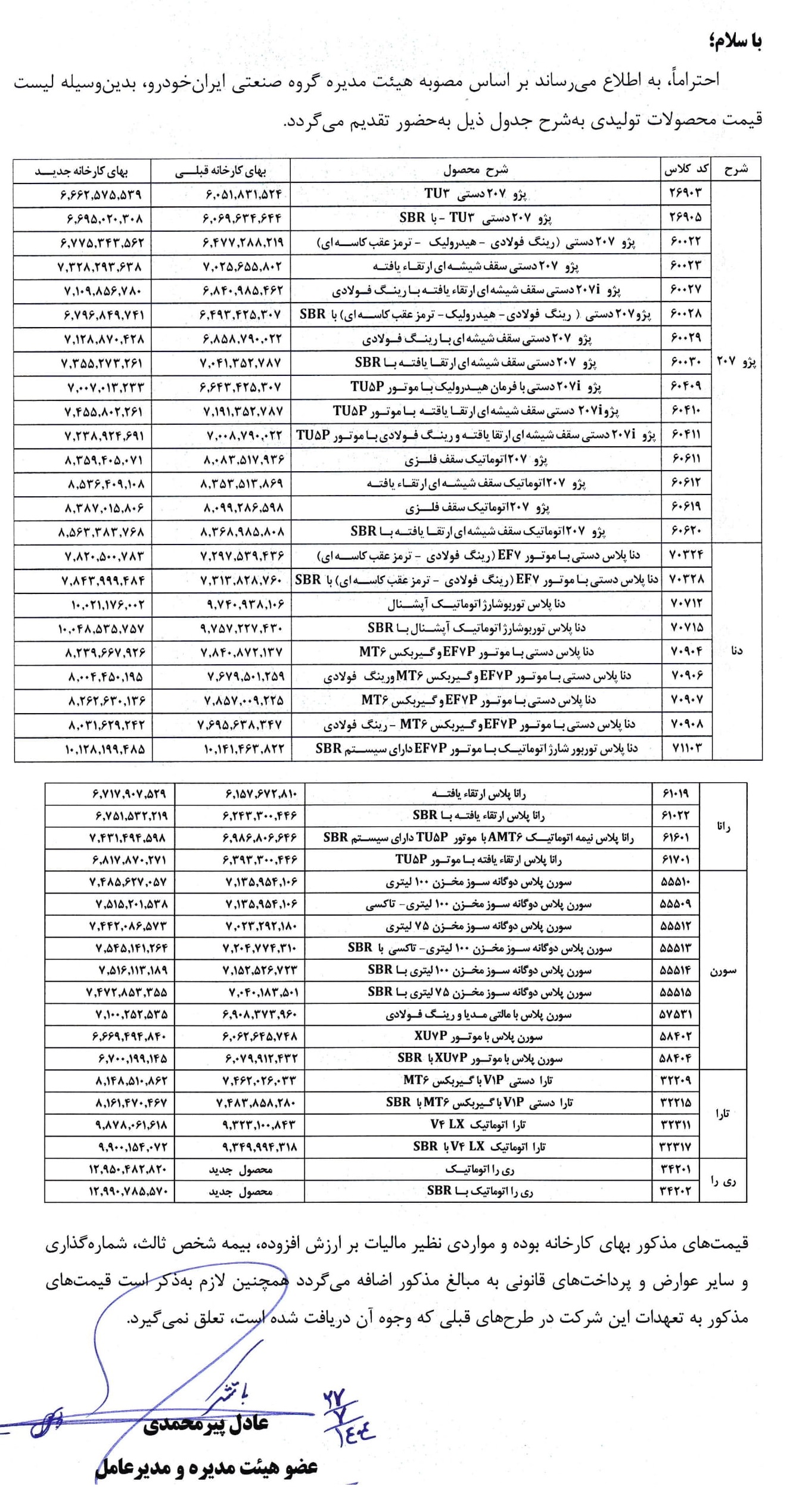 قیمت جدید محصولات ایران خودرو