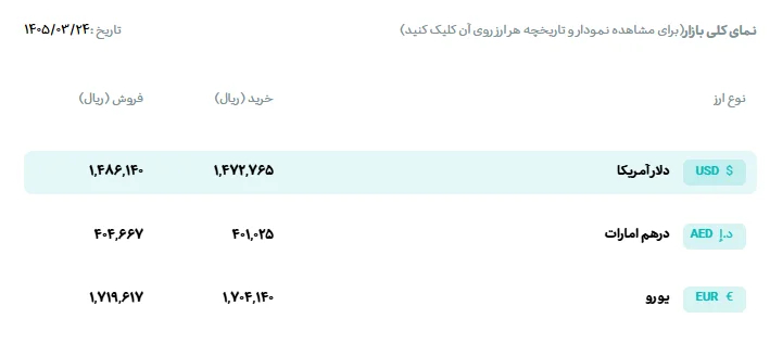 Capture1