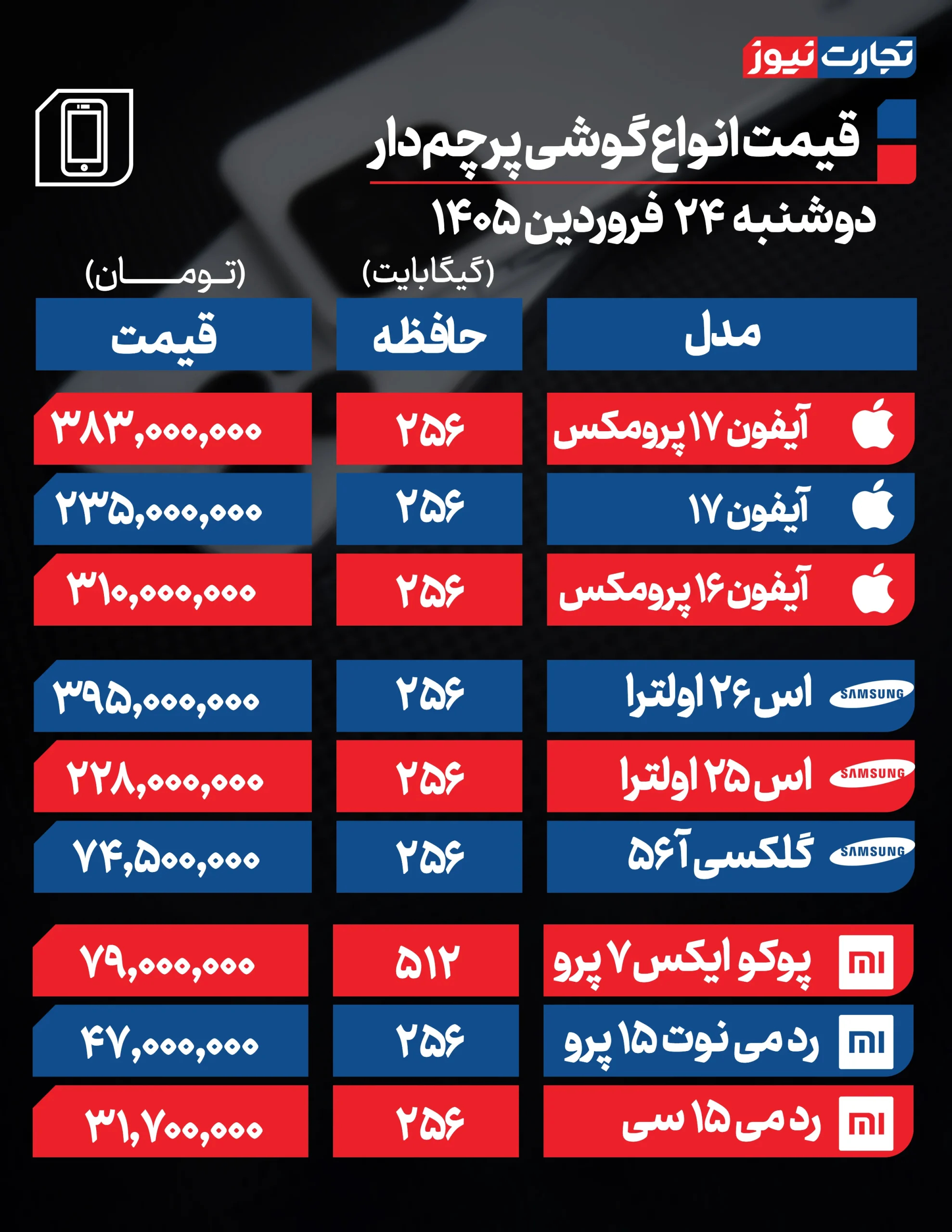 قیمت گوشی