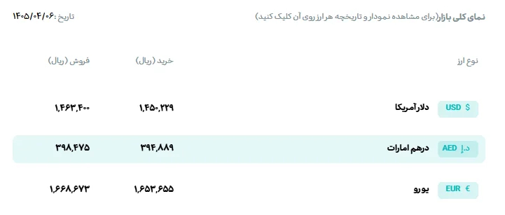 Capture1